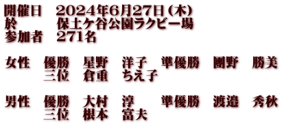 開催日　２０２４年6月２７日（木） 於　　　保土ケ谷公園ラクビー場 参加者　２７１名  女性　優勝　星野　洋子　準優勝　團野　勝美 　　　三位　倉重　ちえ子  男性　優勝　大村　淳　　準優勝　渡邉　秀秋 　　　三位　根本　富夫