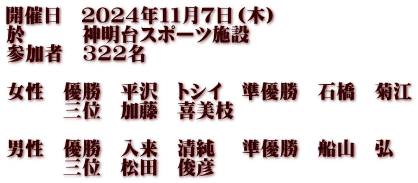 開催日　２０２４年１１月７日（木） 於　　　神明台スポーツ施設 参加者　322名  女性　優勝　平沢　トシイ　準優勝　石橋　菊江 　　　三位　加藤　喜美枝  男性　優勝　入来　清純　 準優勝　船山　弘 　　　三位　松田　俊彦