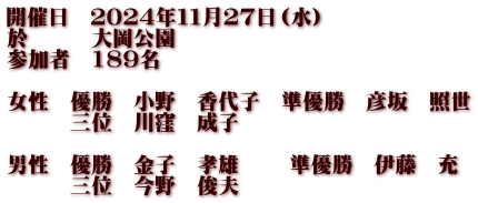 開催日　２０２４年１１月2７日（水） 於　　　大岡公園 参加者　189名  女性　優勝　小野　香代子　準優勝　彦坂　照世 　　　三位　川窪　成子  男性　優勝　金子　孝雄　　 準優勝　伊藤　充 　　　三位　今野　俊夫