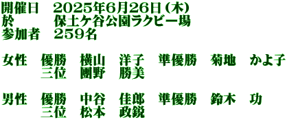 開催日　２０２５年6月２６日（木） 於　　　保土ケ谷公園ラクビー場 参加者　259名  女性　優勝　横山　洋子　準優勝　菊地　かよ子 　　　三位　團野　勝美  男性　優勝　中谷　佳郎　準優勝　鈴木　功 　　　三位　松本　政鋭 