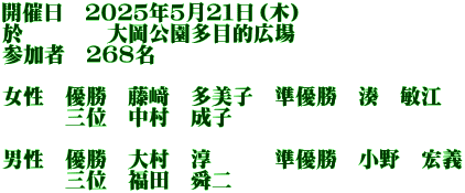 開催日　２０２５年５月２１日（木） 於　　　　大岡公園多目的広場 参加者　２６８名  女性　優勝　藤﨑　多美子　準優勝　湊　敏江 　　　三位　中村　成子  男性　優勝　大村　淳　　　準優勝　小野　宏義 　　　三位　福田　舜二