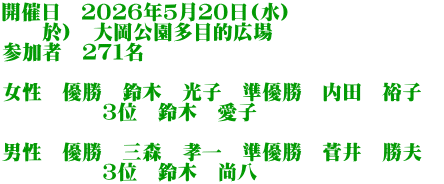 開催日　２０２６年５月２０日(水) 　　於)　大岡公園多目的広場 参加者　２７１名  女性　優勝　鈴木　光子　準優勝　内田　裕子　 　　　　　３位　鈴木　愛子  男性　優勝　三森　孝一　準優勝　菅井　勝夫 　　　　　３位　鈴木　尚八