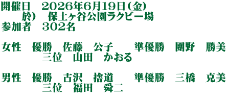 開催日　２０２６年６月１９日(金) 　　於)　保土ヶ谷公園ラクビー場 参加者　３０２名  女性　優勝　佐藤　公子　　準優勝　團野　勝美 　　　　三位　山田　かおる  男性　優勝　古沢　捨道　　準優勝　三橋　克美 　　　　三位　福田　舜二 　
